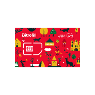 Bitrefill eSIM Australia