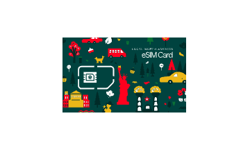 Bitrefill eSIM United States